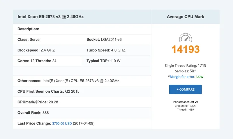 CPU Intel Xeon E5-2673 v3 benchmark (nguồn: cpubenchmark.net)